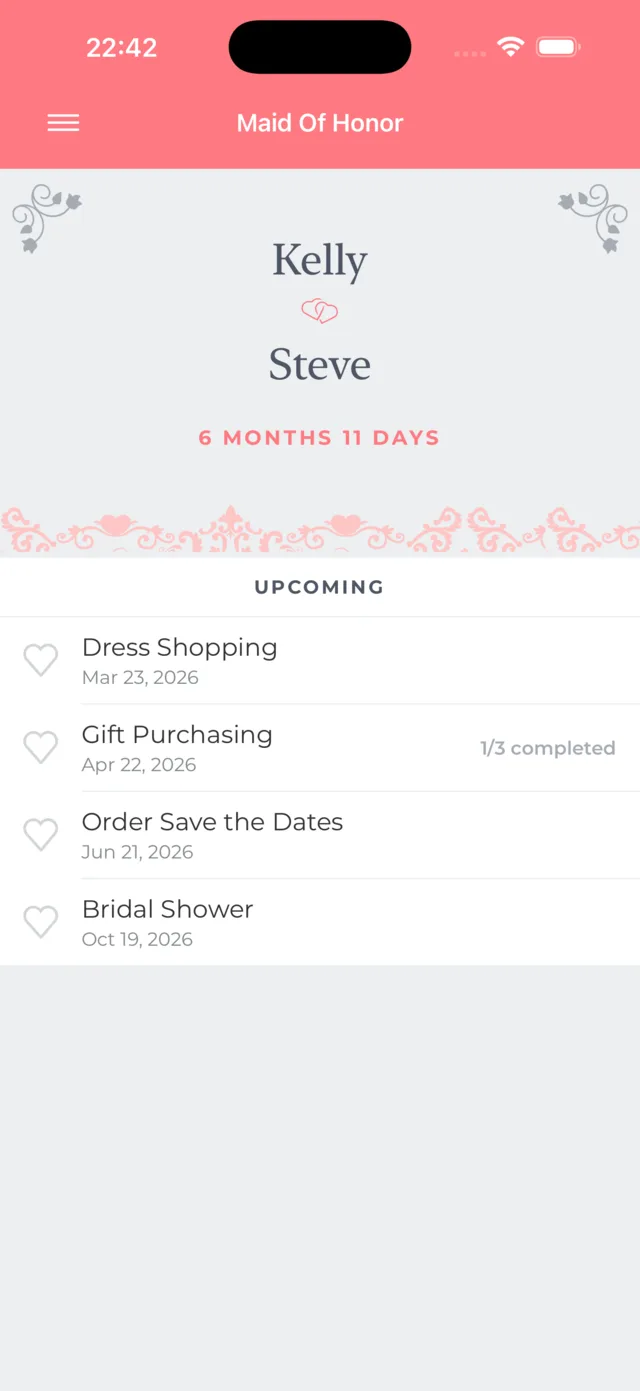 iMoH dashboard
